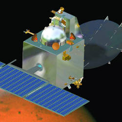 Mars Orbiter Mission (MOM): artist view