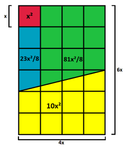 Fig. 5 