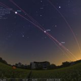 Stellarium - Danse des planètes depuis le siège de l'ESO à Munich