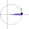 Animation illustrant la Loi des aires de Kepler.